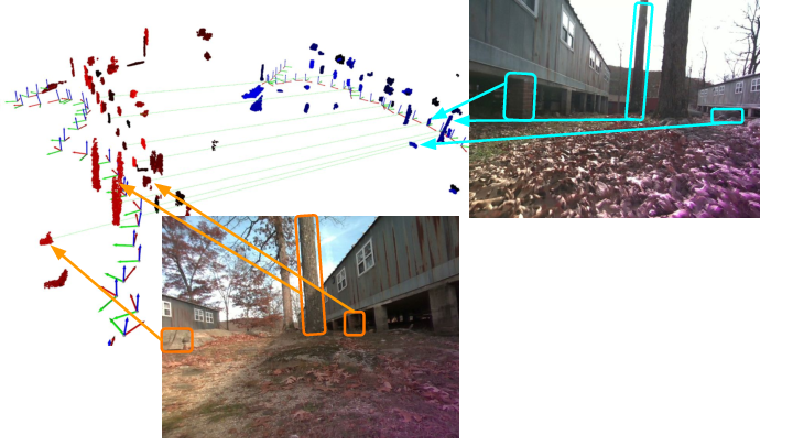 Global Localization via Open-Set Object Mapping and Alignment