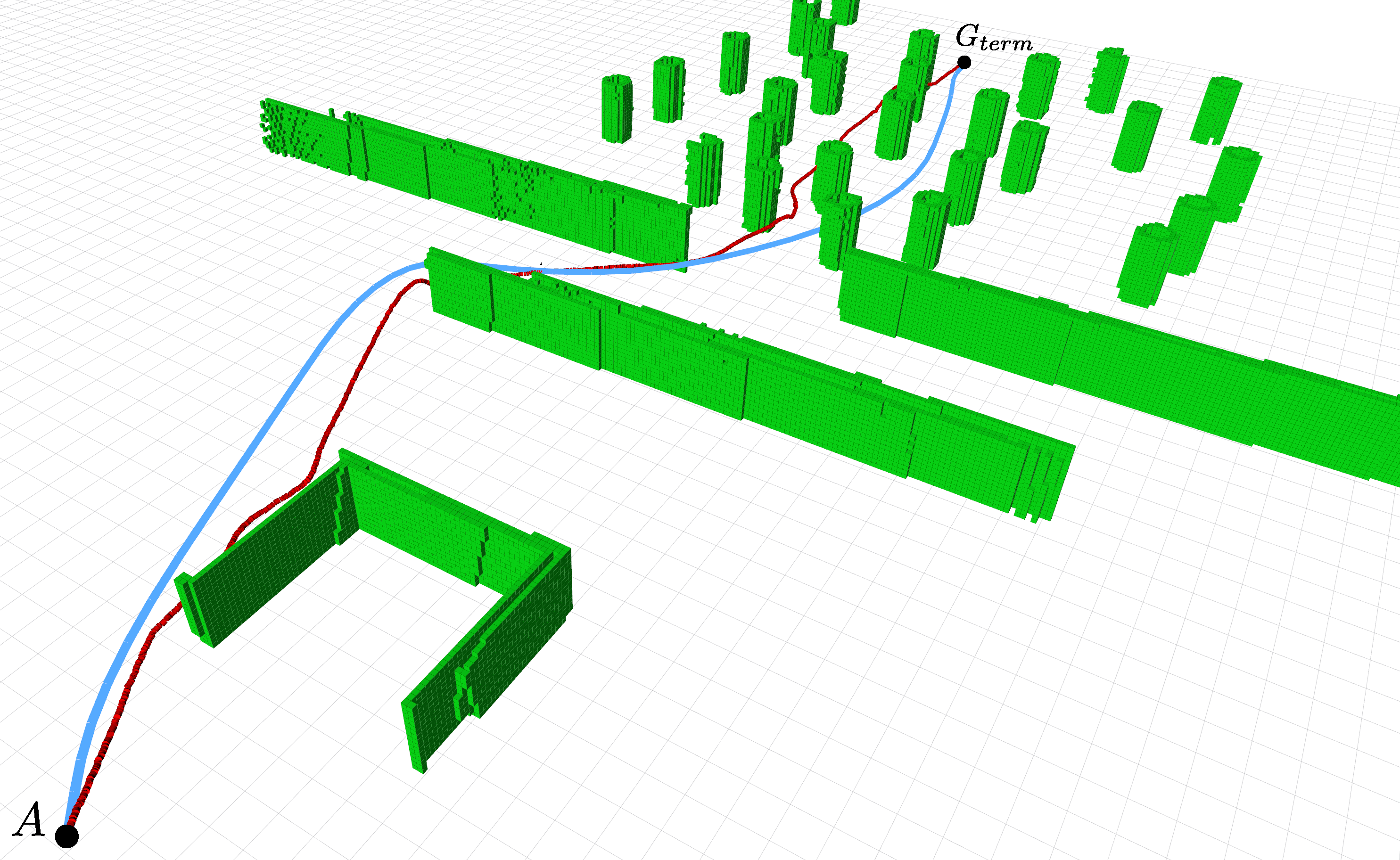 Real-time Planning and Obstacle Avoidance for UAVs